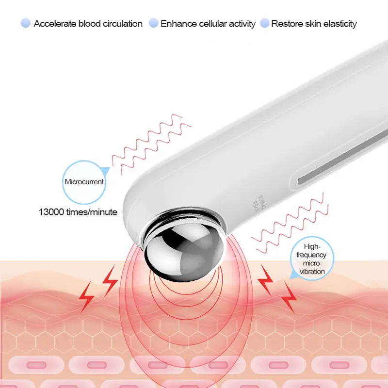 FIDAC Beauty Care Device