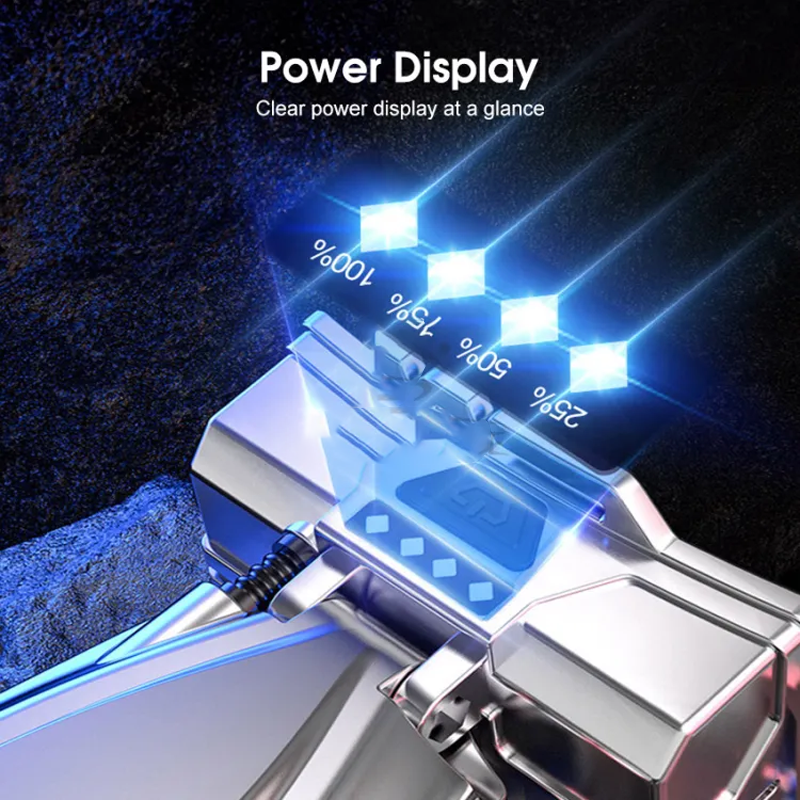 Super Bright Headlamp