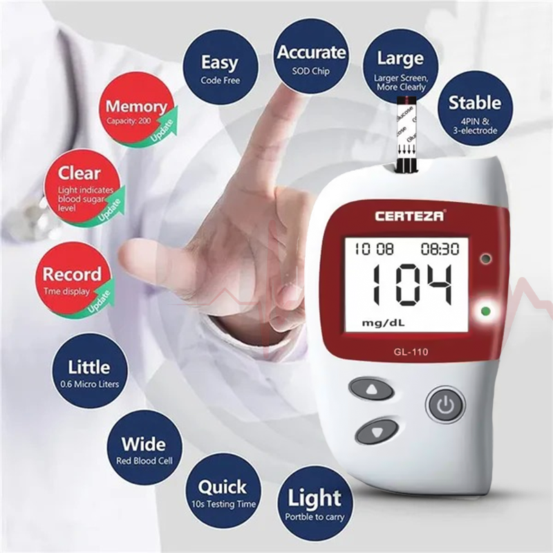Blood Glucose Monitor