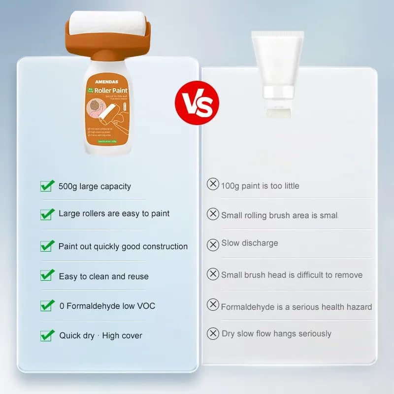 Wall Repairing Brush Roller