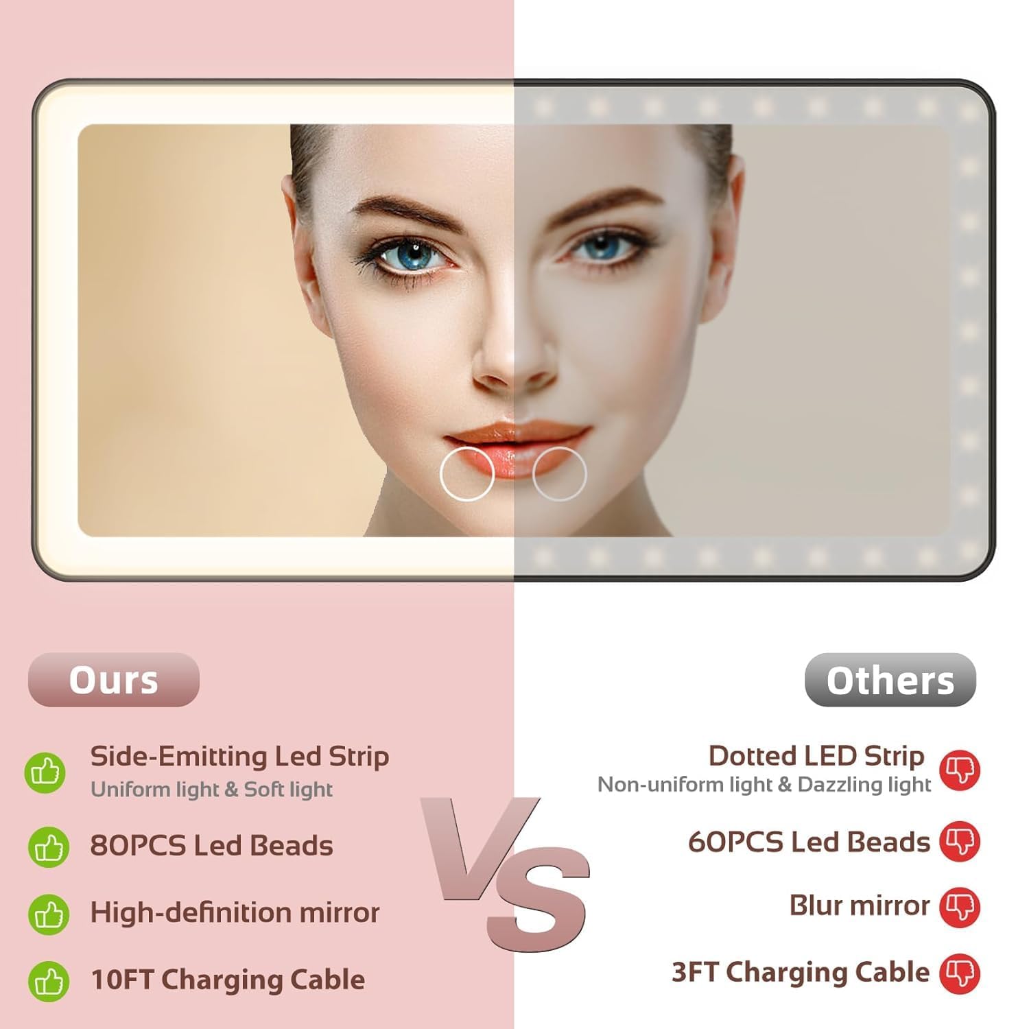 Car Vanity Mirror with Protective Cover