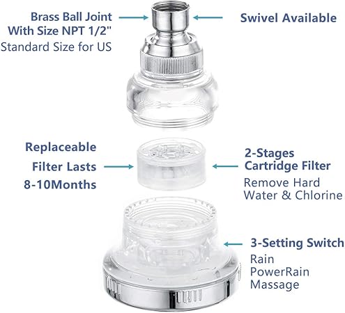 Water Softener Shower Head