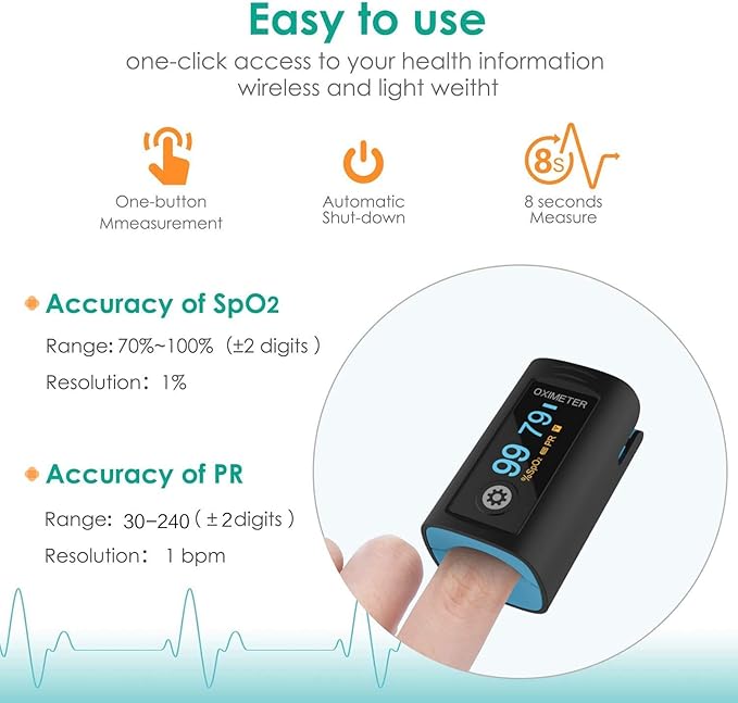 Oxygen Finger Monitor