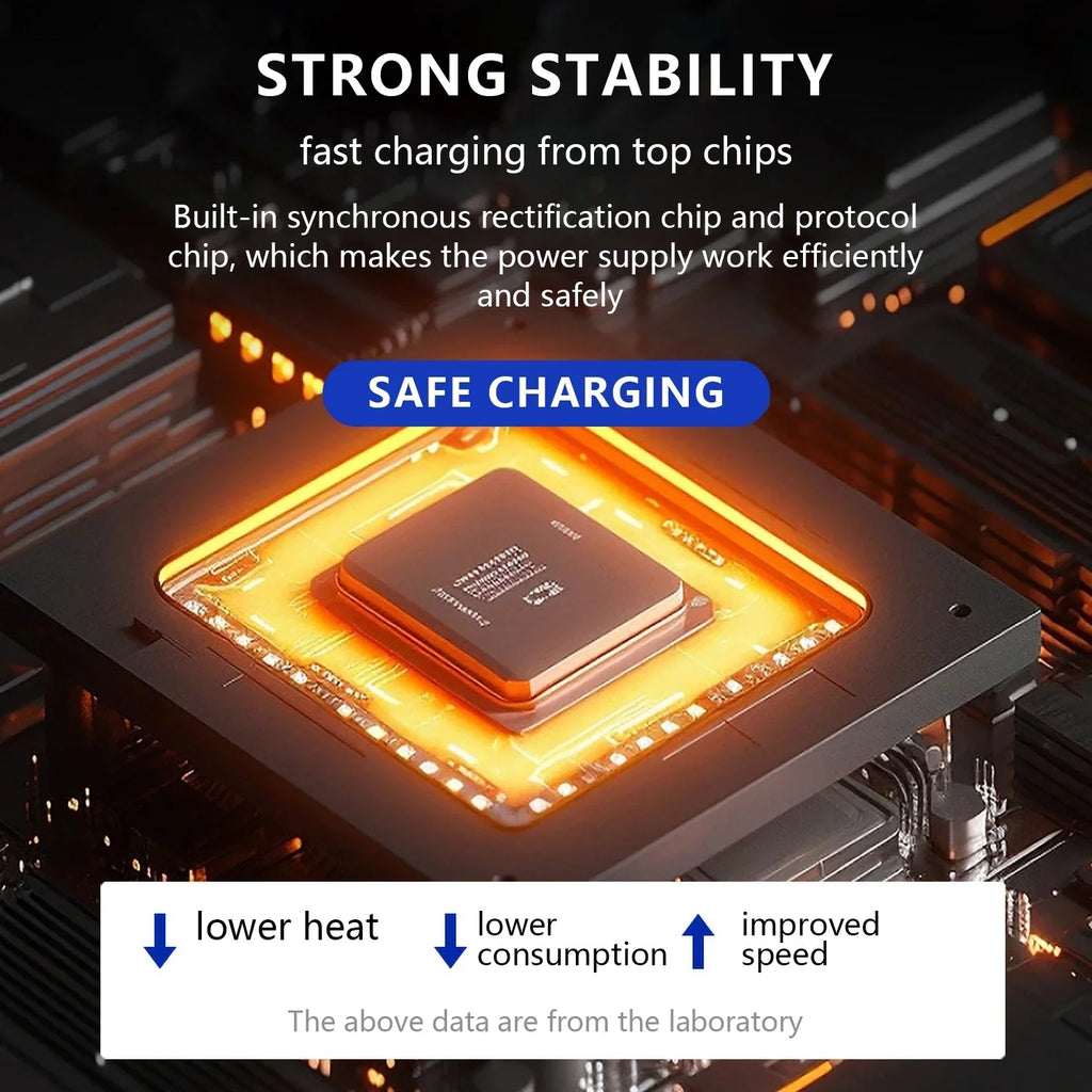 Fast Charging Hub 85W