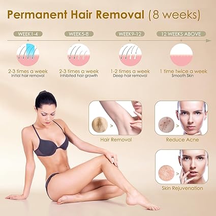 Flashes IPL laser hair Removal