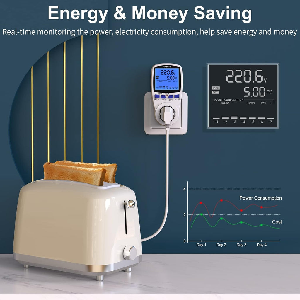 Smart Home Energy Monitor