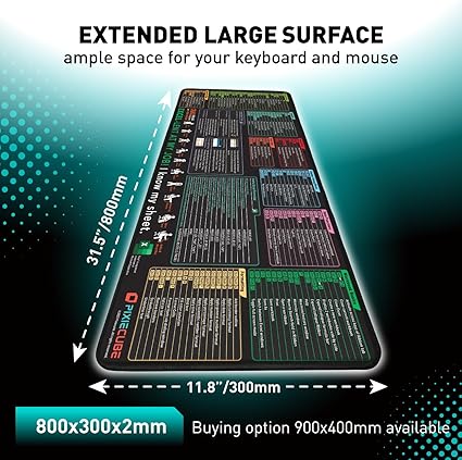Excel Shortcut Keys Keyboard Pad
