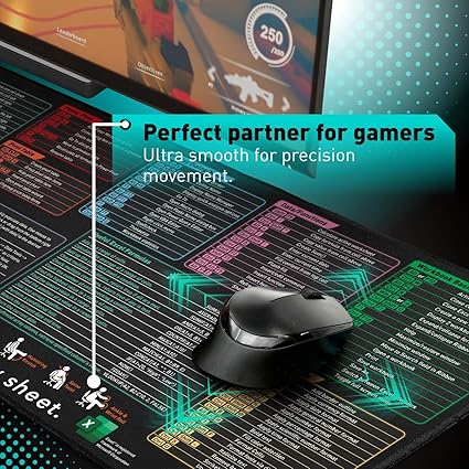 Excel Shortcut Keys Keyboard Pad