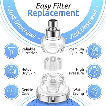 Water Softener Shower Head