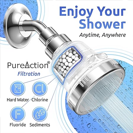 Water Softener Shower Head