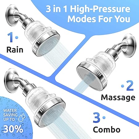 Water Softener Shower Head