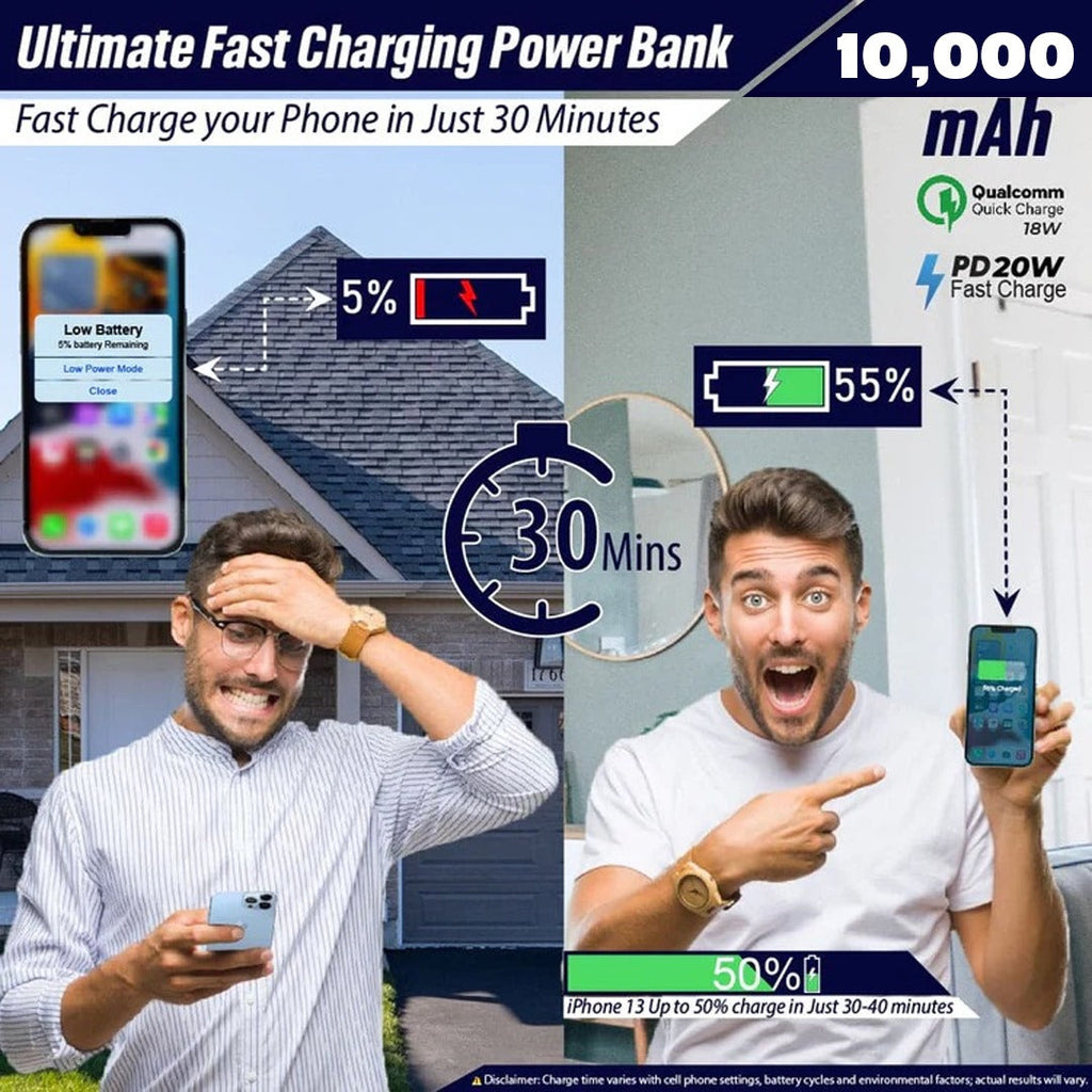 Fast Charging Power Bank