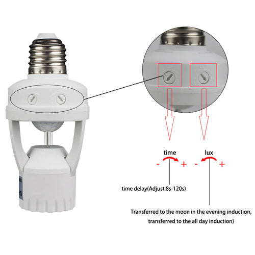Motion Sensor Bulb Holder