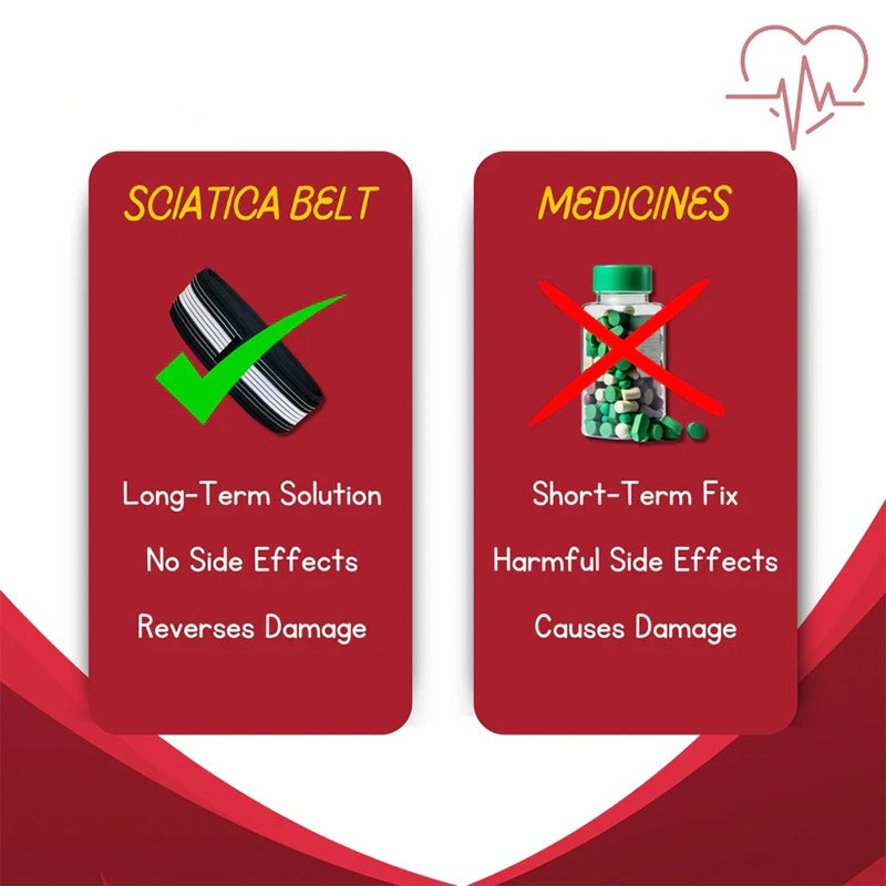 Hip & Back Pain Relief Belt