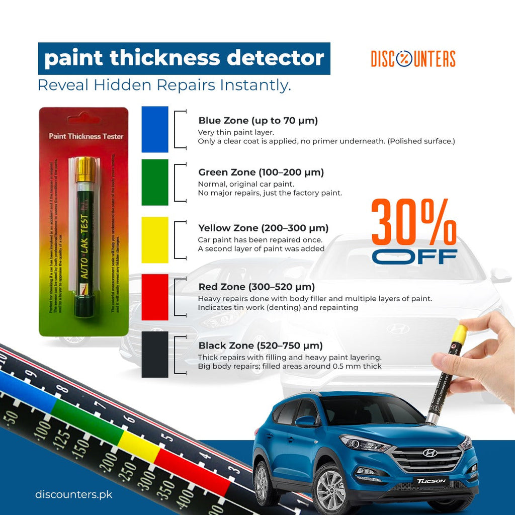 Car Paint Tester Pen