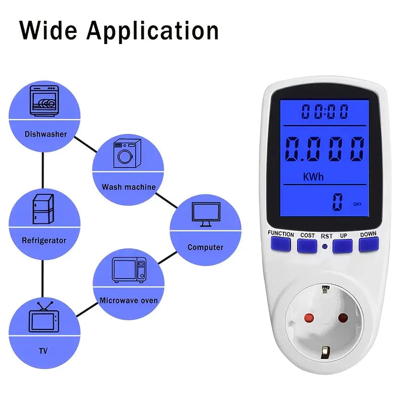 Smart Home Energy Monitor